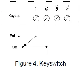 Scantronic 9800 Security Alarm System User Guide Scantronic 9800 Security Alarm System-5
