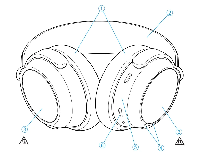 Sennheiser ACCENTUM Plus Wireless Bluetooth Headphones-1