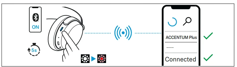 Sennheiser ACCENTUM Plus Wireless Bluetooth Headphones-12