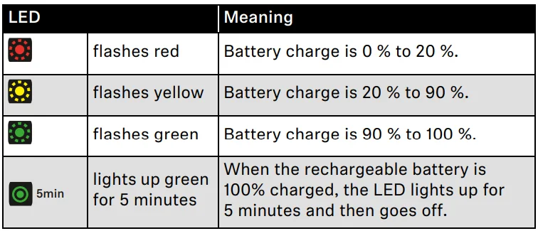 Sennheiser ACCENTUM Plus Wireless Bluetooth Headphones-16
