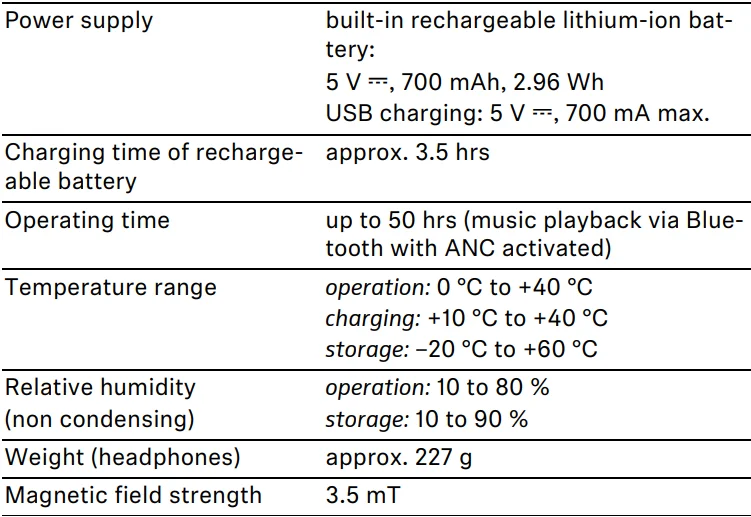 Sennheiser ACCENTUM Plus Wireless Bluetooth Headphones-45