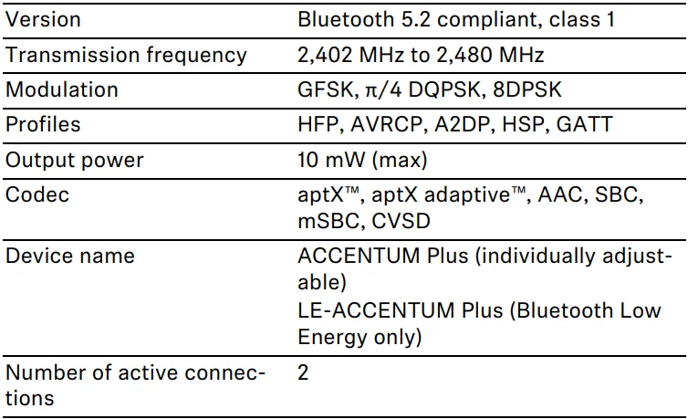 Sennheiser ACCENTUM Plus Wireless Bluetooth Headphones-46