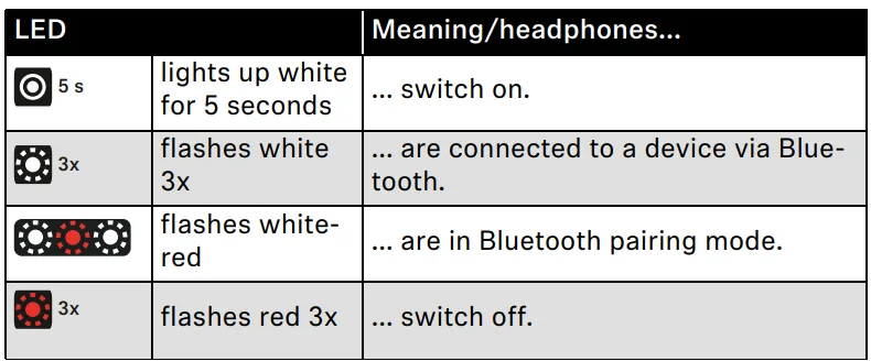 Sennheiser ACCENTUM Plus Wireless Bluetooth Headphones-7