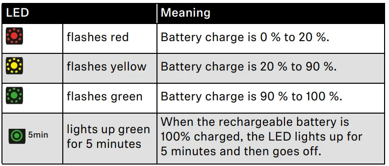 Sennheiser ACCENTUM Plus Wireless Bluetooth Headphones-9
