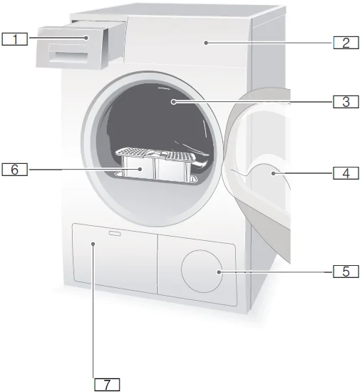 Siemens WT43N2G1 iQ300 Condenser Tumble Dryer-5