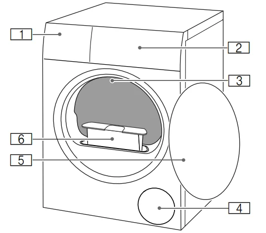 Siemens WT45W510 iQ700 Tumble Dryer Complete User Manual 6