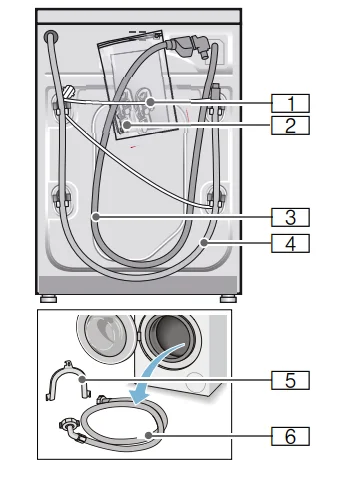Siemens iQ700 Front Loader Washing Machine User Guide 1