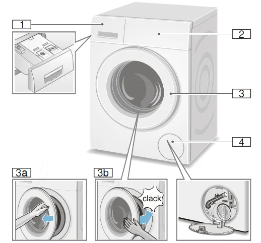 Siemens iQ700 Front Loader Washing Machine User Guide 18