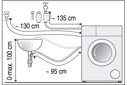 Siemens iQ700 Front Loader Washing Machine User Guide 6