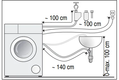 Siemens iQ700 Front Loader Washing Machine User Guide 7