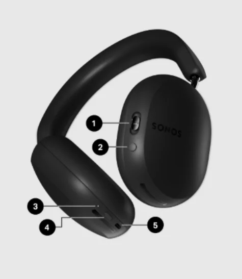 Sonos Ace Noise-Cancelling Wireless Over-Ear Headphones User Guide | ManualsLibraryy