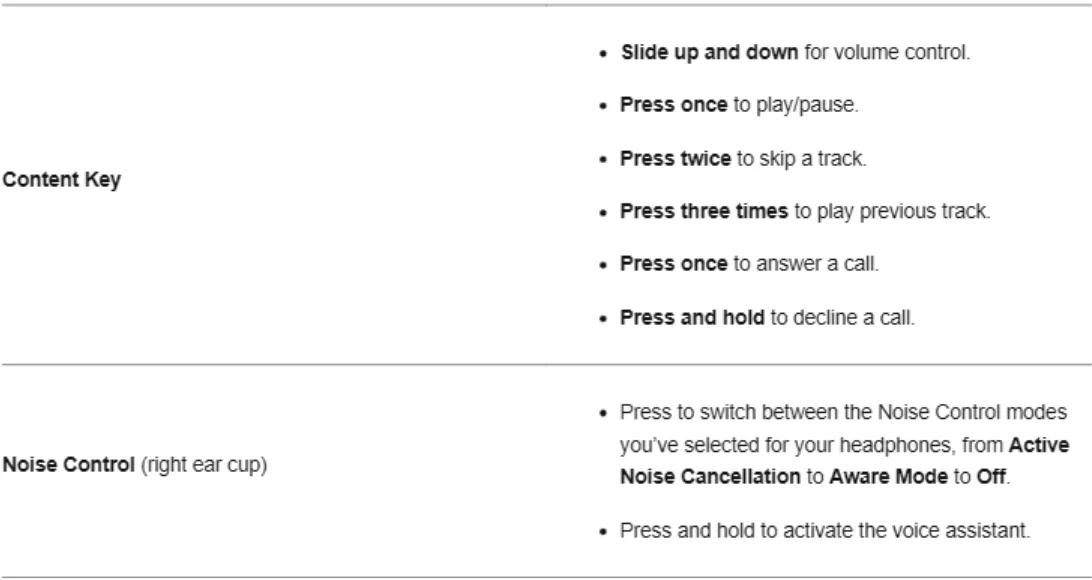 Sonos Ace Noise-Cancelling Wireless Over-Ear Headphones-18
