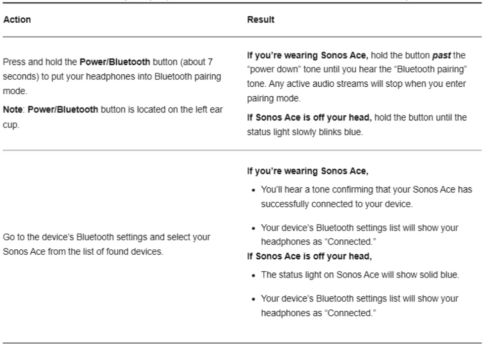 Sonos Ace Noise-Cancelling Wireless Over-Ear Headphones-2