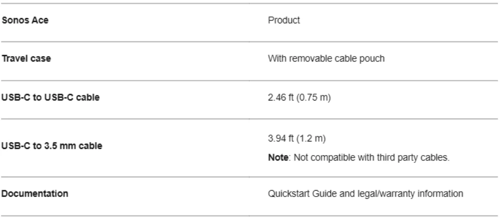 Sonos Ace Noise-Cancelling Wireless Over-Ear Headphones-21