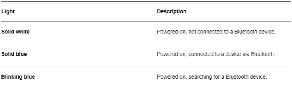 Sonos Ace Noise-Cancelling Wireless Over-Ear Headphones-3