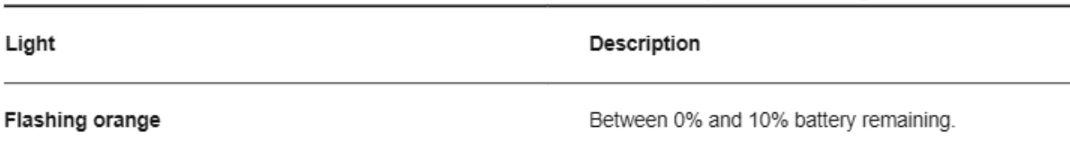 Sonos Ace Noise-Cancelling Wireless Over-Ear Headphones-4