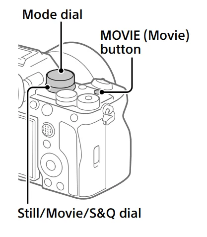 Sony Alpha 7 IV Mirrorless Interchangeable Lens Camera Manual Sony Alpha 7 IV Mirrorless Interchangeable Lens Camera-14