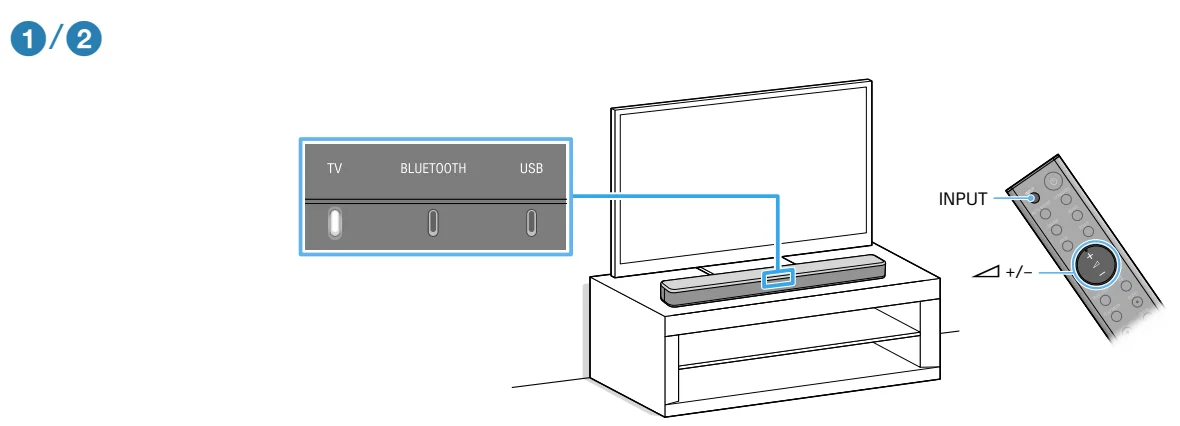 Sony HT-SF150 2CH Sound Bar-8
