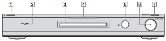 Sony HT-SF360 Home Theater System-1