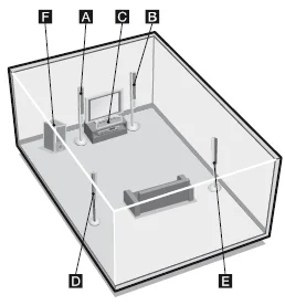 Sony HT-SF360 Home Theater System-5