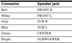Sony HT-SF360 Home Theater System-9