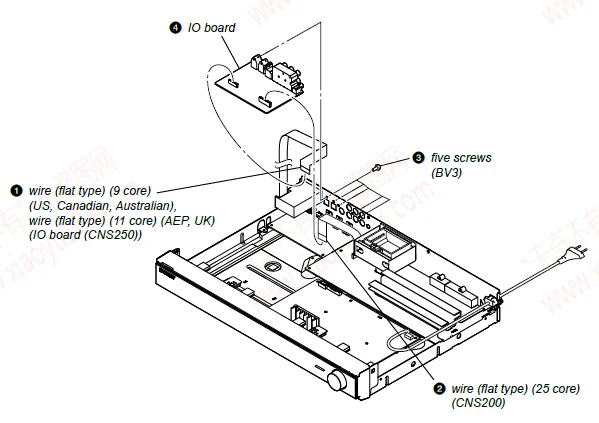 Sony STR-KS360 Home Theater AV Receiver Manual Sony STR-KS360 Home Theater AV Receiver-13