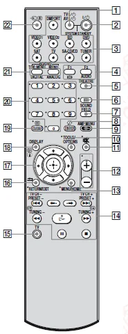 Sony STR-KS360 Home Theater AV Receiver Manual Sony STR-KS360 Home Theater AV Receiver-8