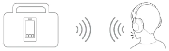 Sony WH-1000XM5 Premium Noise Canceling Headphones-6