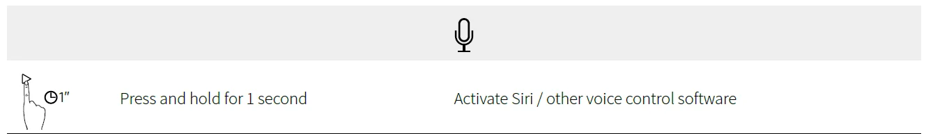 Soundcore Life Q20 noise-cancelling headphones 11