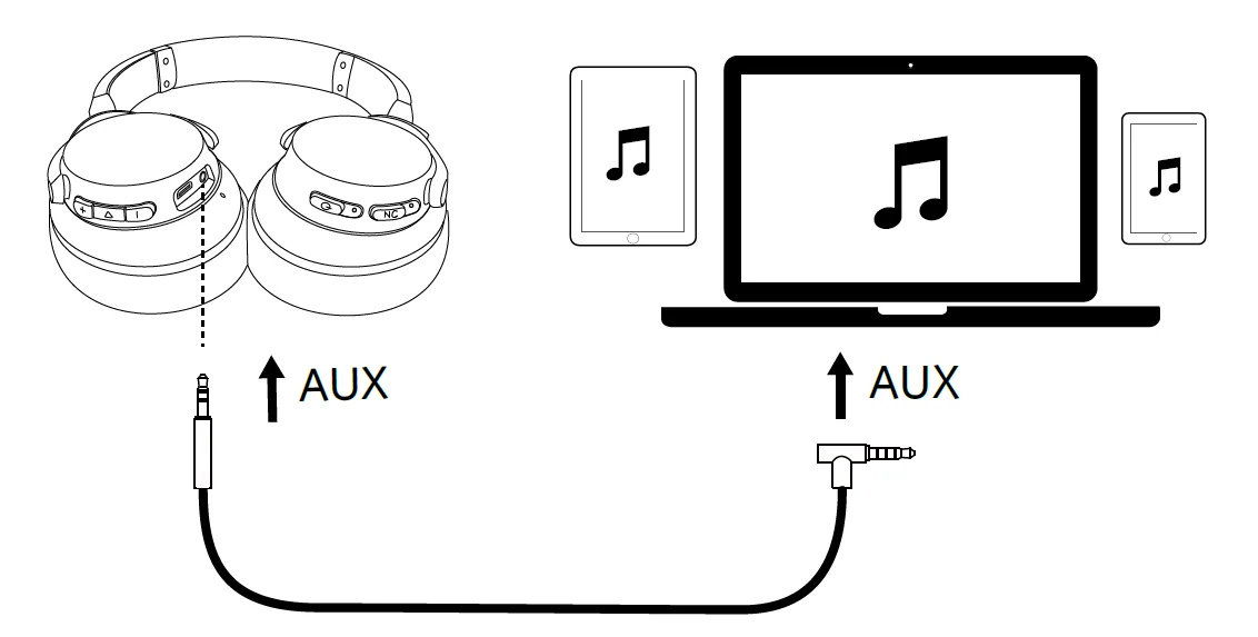 Soundcore Life Q20 noise-cancelling headphones 12