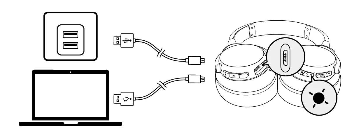 Soundcore Life Q20 noise-cancelling headphones 13