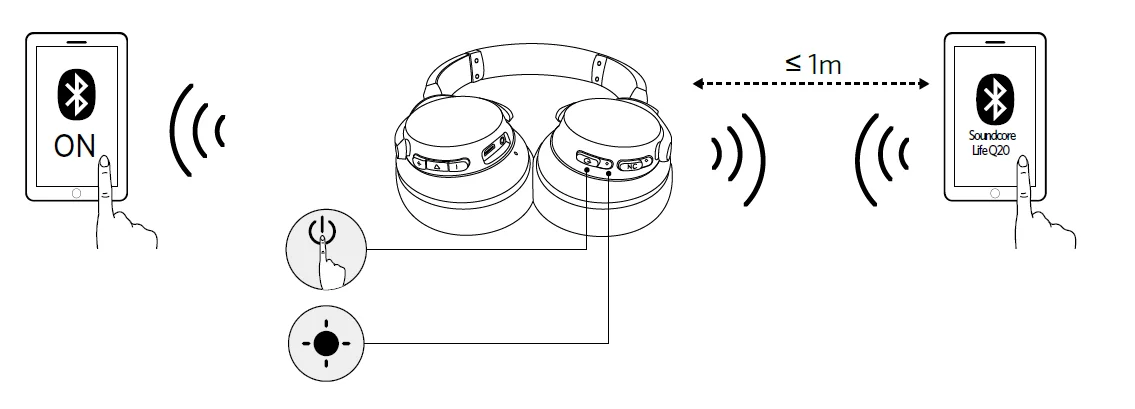Soundcore Life Q20 noise-cancelling headphones 7