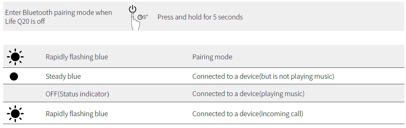 Soundcore Life Q20 noise-cancelling headphones 8
