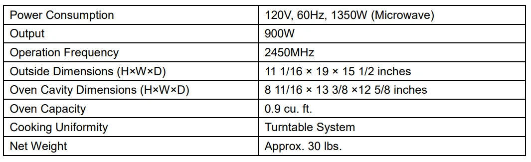 Sunbeam SGB8901 Microwave Oven User Guide Sunbeam SGB8901 Microwave Oven User Guide 7