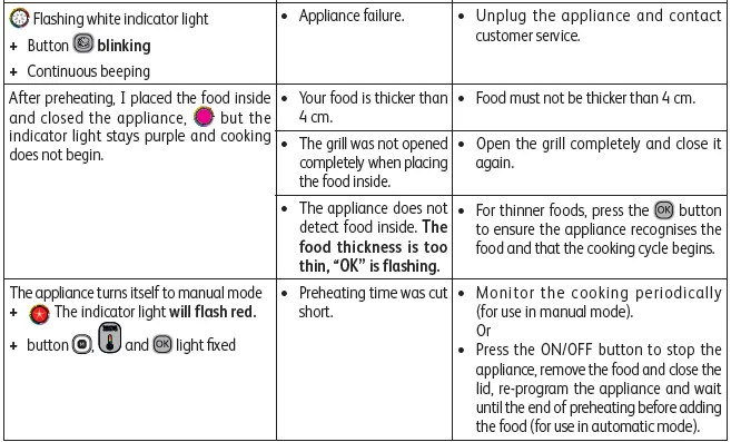 T-Fal OptiGrill Stainless Steel XL Electric Grill User Guide T-Fal OptiGrill Stainless Steel XL Electric Grill-5