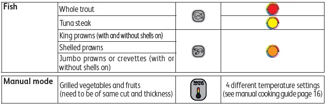 T-Fal OptiGrill Stainless Steel XL Electric Grill User Guide T-Fal OptiGrill Stainless Steel XL Electric Grill-8