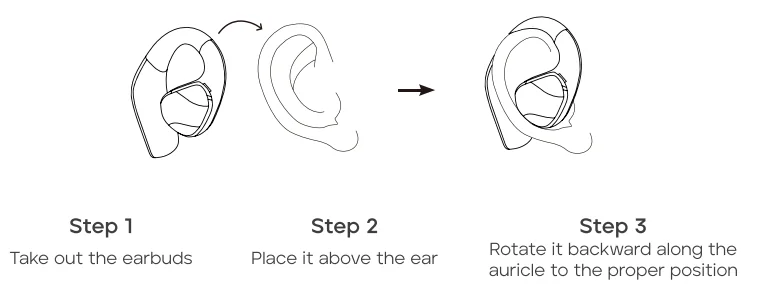TRIBIT OpenGo BTH99 True Wireless Earbuds-3