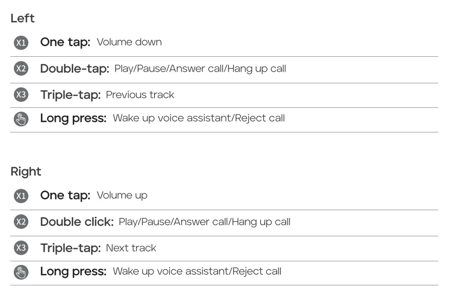 TRIBIT OpenGo BTH99 True Wireless Earbuds-7