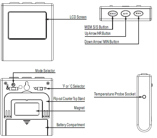 ThermoPro TP16 Large LCD Digital Cooking Thermometer-1