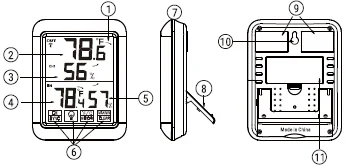 ThermoPro TP65B Wireless Hygrometer Thermometer User Manual ThermoPro TP65B Wireless Hygrometer Thermometer-1