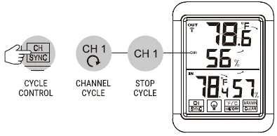ThermoPro TP65B Wireless Hygrometer Thermometer User Manual ThermoPro TP65B Wireless Hygrometer Thermometer-8