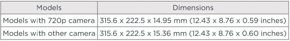 ThinkPad X1 Carbon Gen 10 All You Need to Know ThinkPad X1 Carbon Gen 10 All You Need to Know- 6