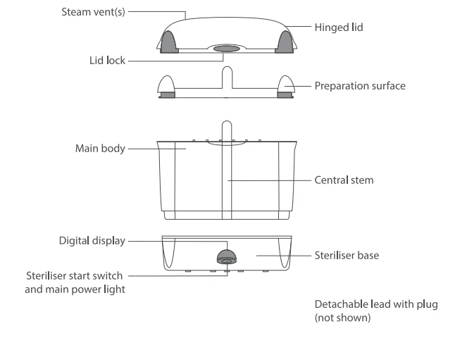 Tommee Tippee G-936C Electric Steam Steriliser User Guide 1
