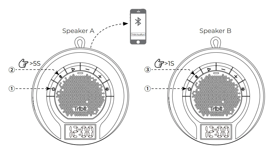 Tribit BTS 11 AquaEase Portable Speaker-10
