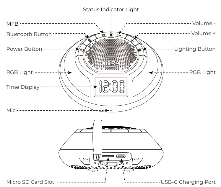 Tribit BTS 11 AquaEase Portable Speaker-2