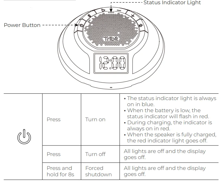 Tribit BTS 11 AquaEase Portable Speaker-4