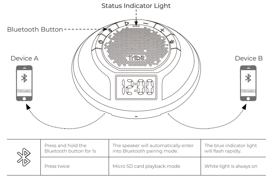 Tribit BTS 11 AquaEase Portable Speaker-5
