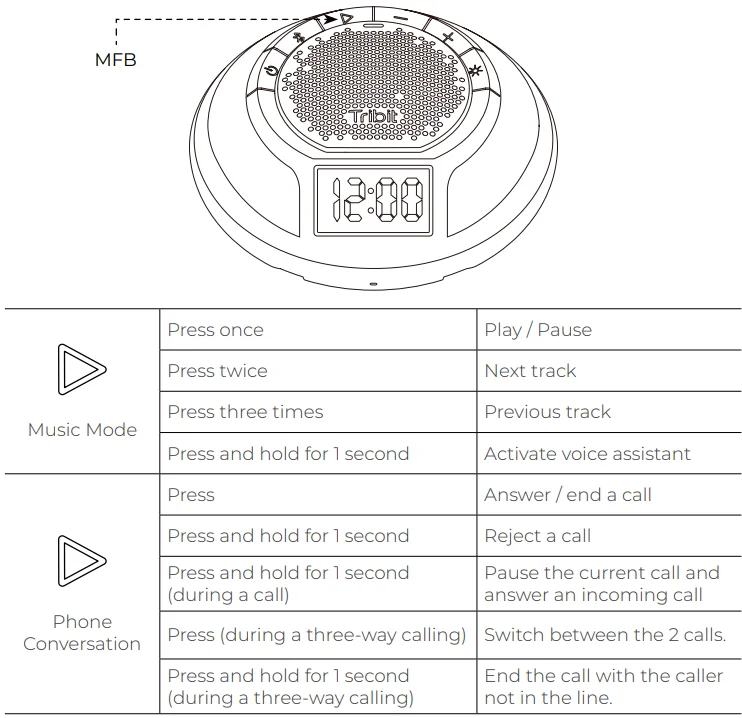 Tribit BTS 11 AquaEase Portable Speaker-6