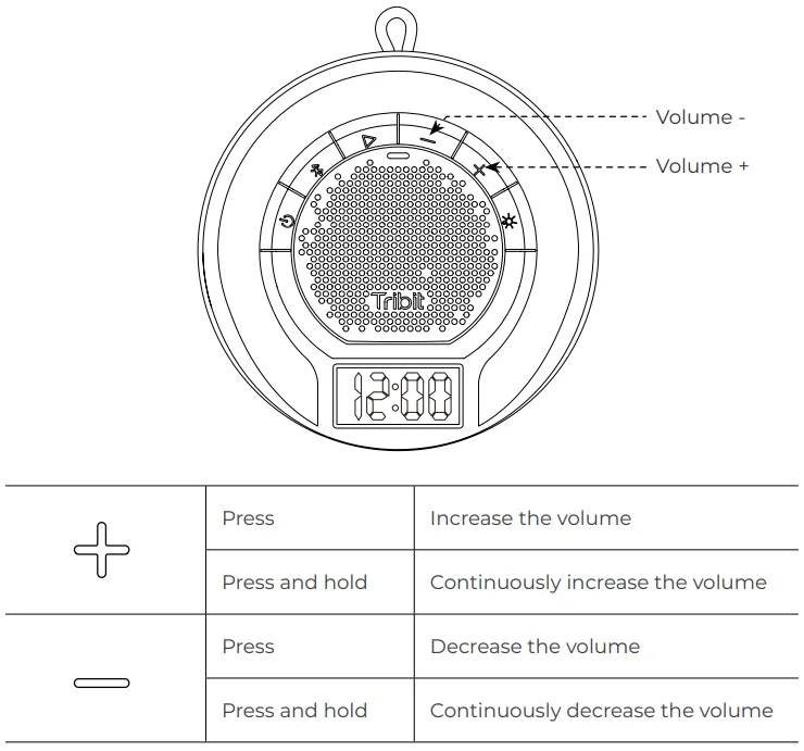 Tribit BTS 11 AquaEase Portable Speaker-7