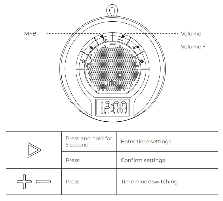 Tribit BTS 11 AquaEase Portable Speaker-8